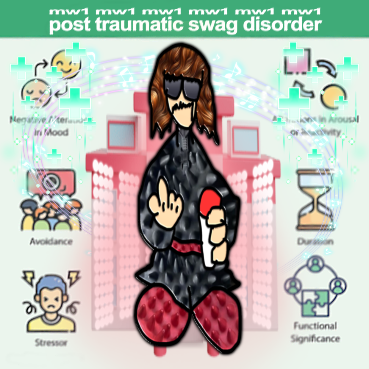PTSD